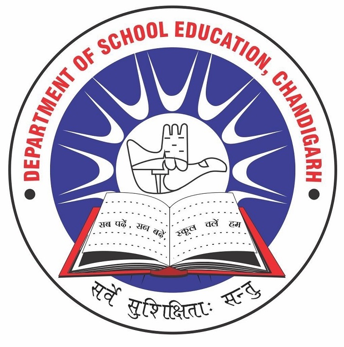 SMIS Logo